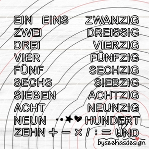 Zahlen Texte 1-100 Plotterdatei SVG DXF